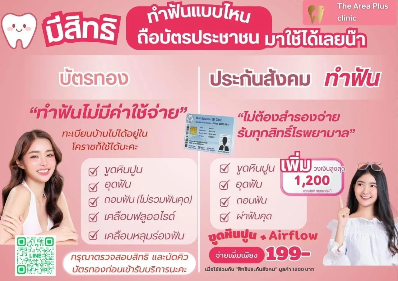 ภาพอธิบายสิทธิทำฟัน เปรียบเทียบสิทธิบัตรทองกับสิทธิประกันสังคม ว่าแต่ละสิทธิครอบคลุมขูดหินปูน อุดฟัน ถอนฟัน เคลือบฟลูออไรด์และผ่าฟันคุดอย่างไร